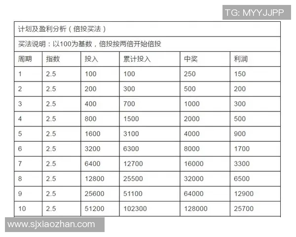 足球调边技巧解析与实战应用提升球队进攻效率的关键因素